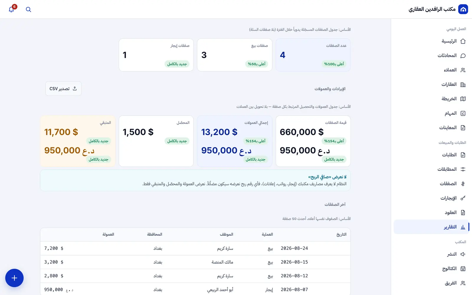 تقرير الصفقات والعمولات